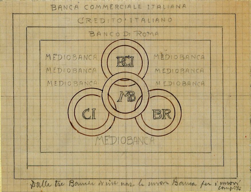 Mediobanca 80