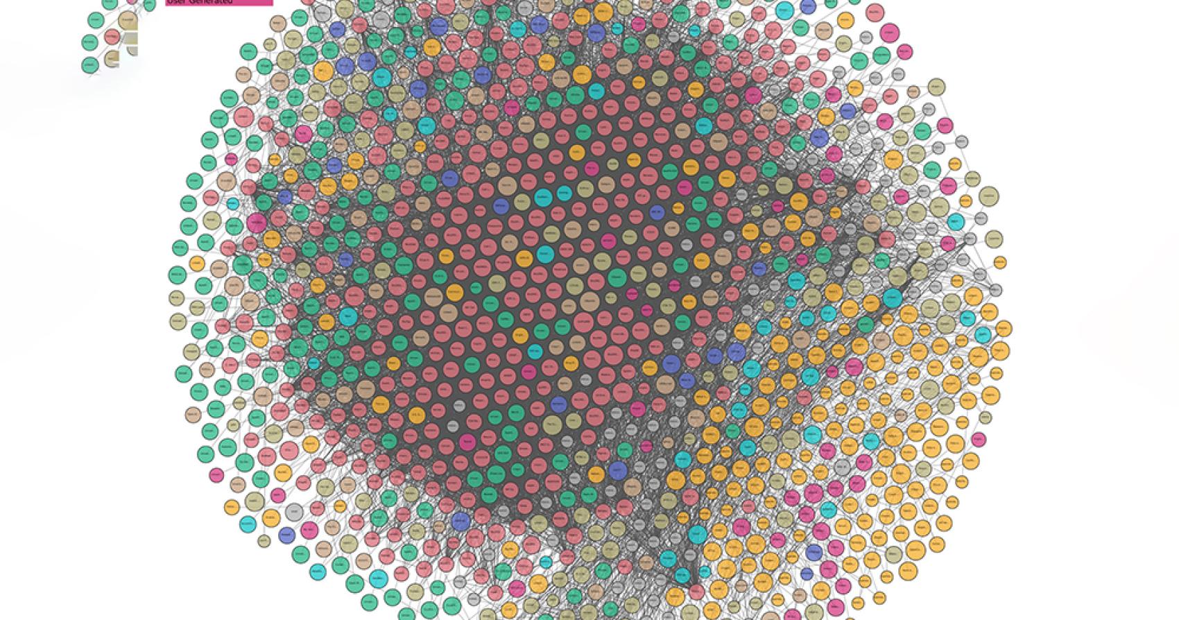 Linked Open Data | Made In Heritage