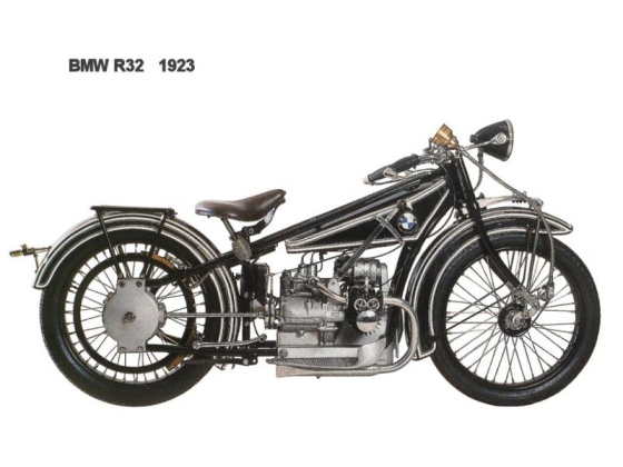 bmw r32 1923